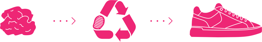 Meet the material: GUM-TEC®